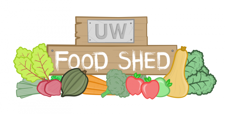 foodshed logo